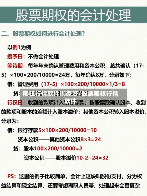 期权行情软件哪家好/股票期权行情软件-第3张图片