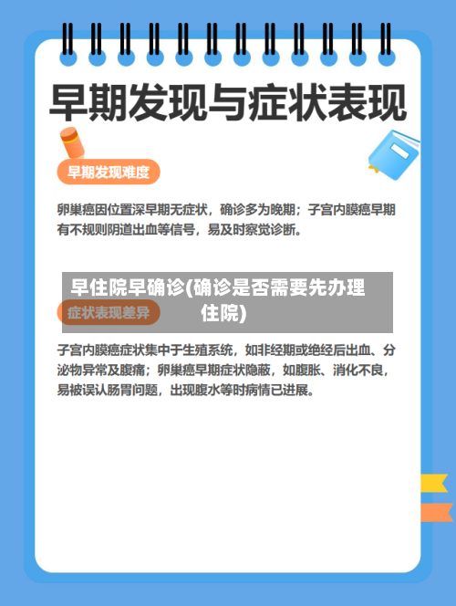 早住院早确诊(确诊是否需要先办理住院)