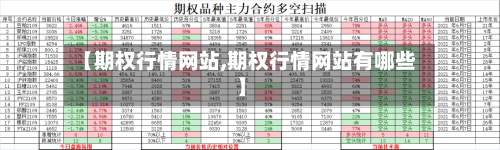 【期权行情网站,期权行情网站有哪些】