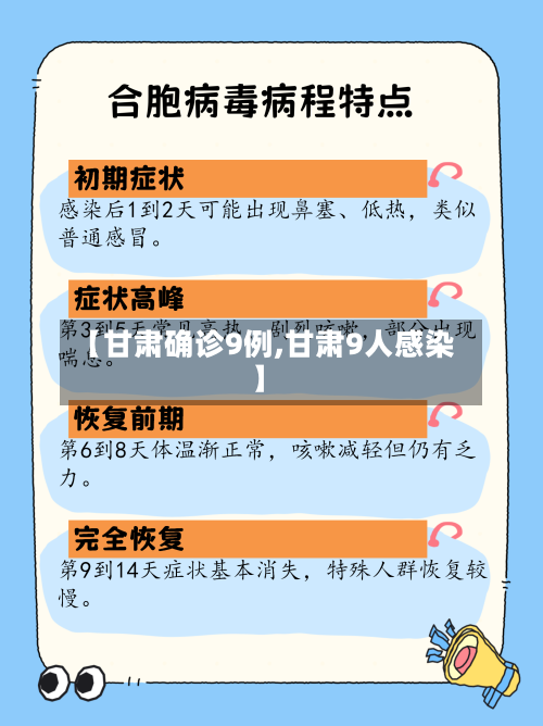 【甘肃确诊9例,甘肃9人感染】