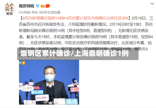 崇明区累计确诊/上海崇明确诊1例