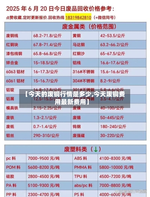 【今天的废铜行情是多少,今天废铜费用最新费用】-第2张图片