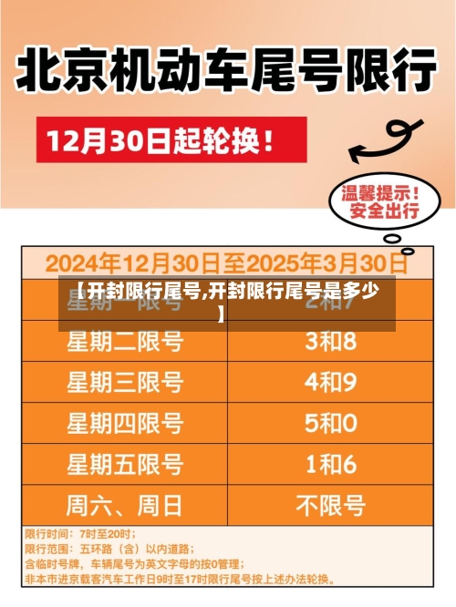 【开封限行尾号,开封限行尾号是多少】
