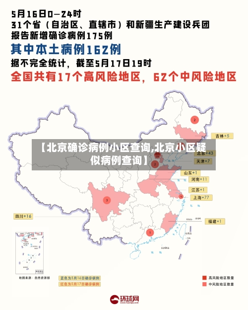 【北京确诊病例小区查询,北京小区疑似病例查询】
