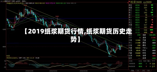 【2019纸浆期货行情,纸浆期货历史走势】