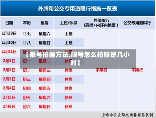 【限号拍摄方法,限号怎么拍照是几小时】-第2张图片