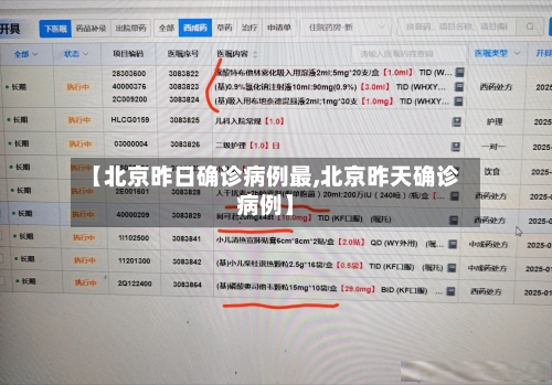 【北京昨日确诊病例最,北京昨天确诊病例】