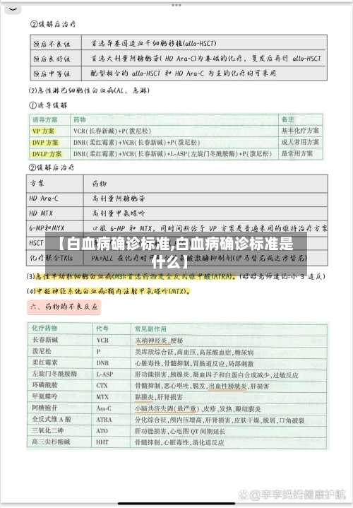 【白血病确诊标准,白血病确诊标准是什么】