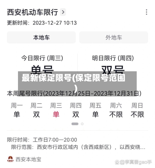 最新保定限号(保定限号范围)