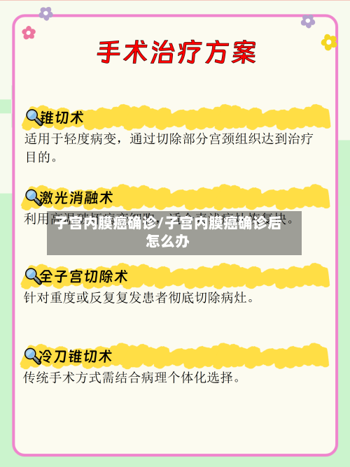 子宫内膜癌确诊/子宫内膜癌确诊后怎么办-第2张图片
