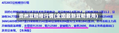 贵州豆粕格行情(全国最新豆粕费用)-第2张图片